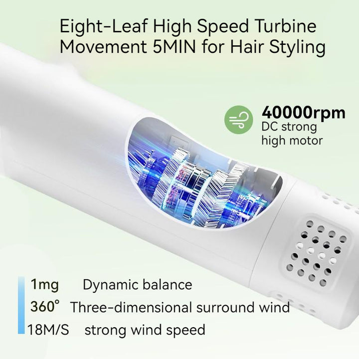 Smart Pet Hair Dryer & Comb – Silent, Safe Grooming Tool for Dogs & Cats