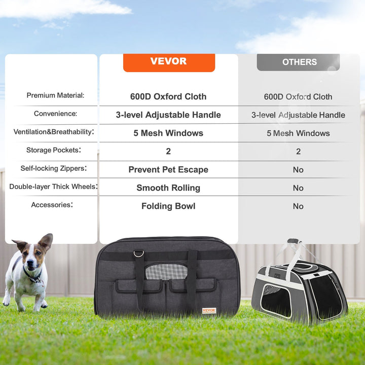 Cat Carrier With Wheels, Rolling Pet Carrier With Telescopic Handle And Shoulder Strap, Dog Carrier With Wheels For Pets Under 35 Lbs, With 1 Folding Bowl, Black