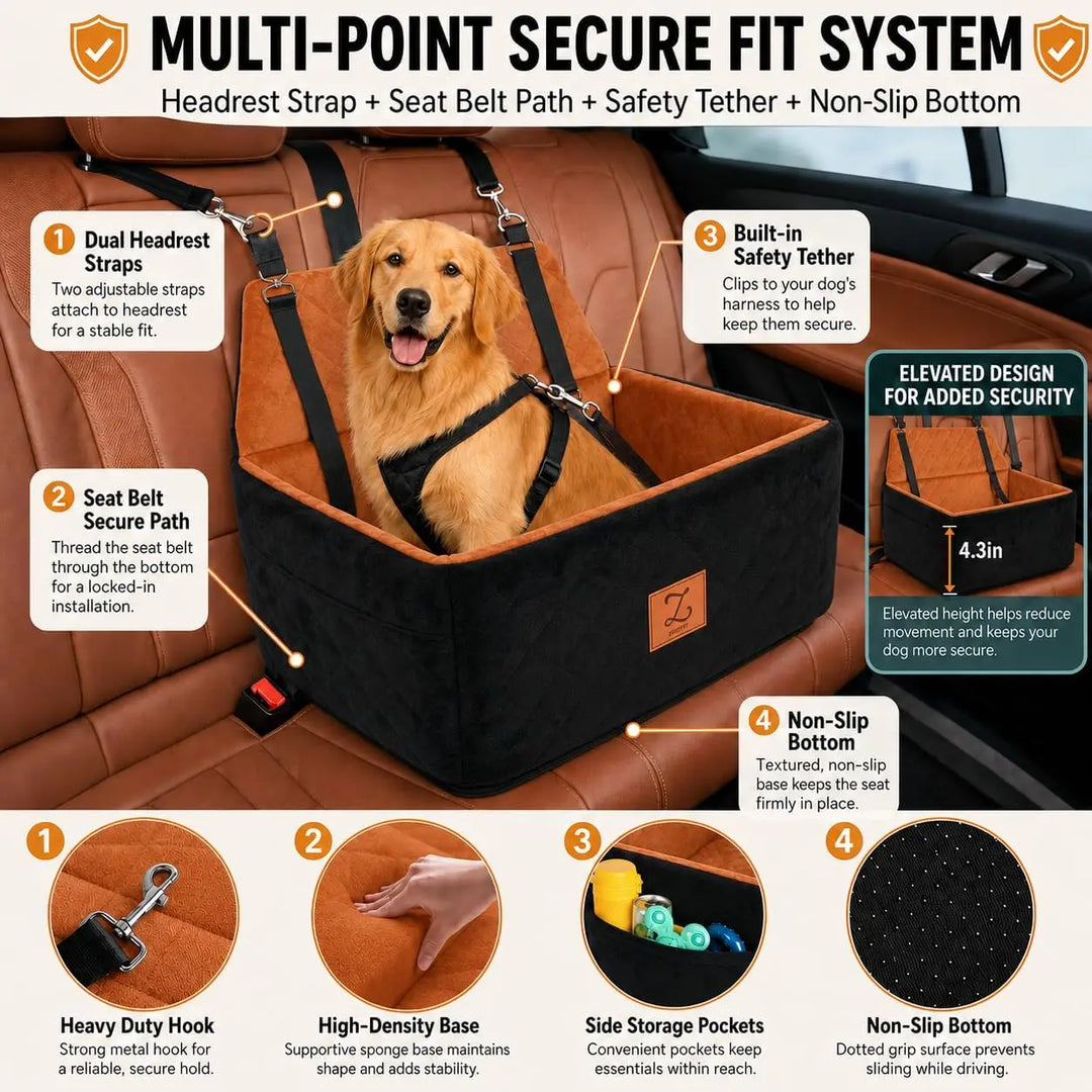ZVRPET Dog Car Seat Cover for Large Dogs Up to 65 lbs