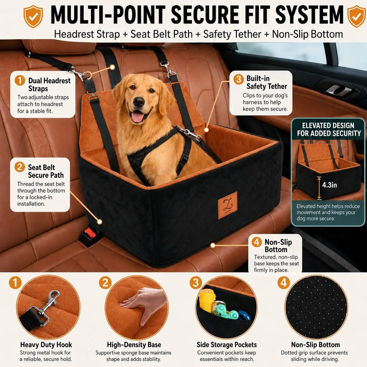 ZVRPET Dog Car Seat Cover for Large Dogs Up to 65 lbs