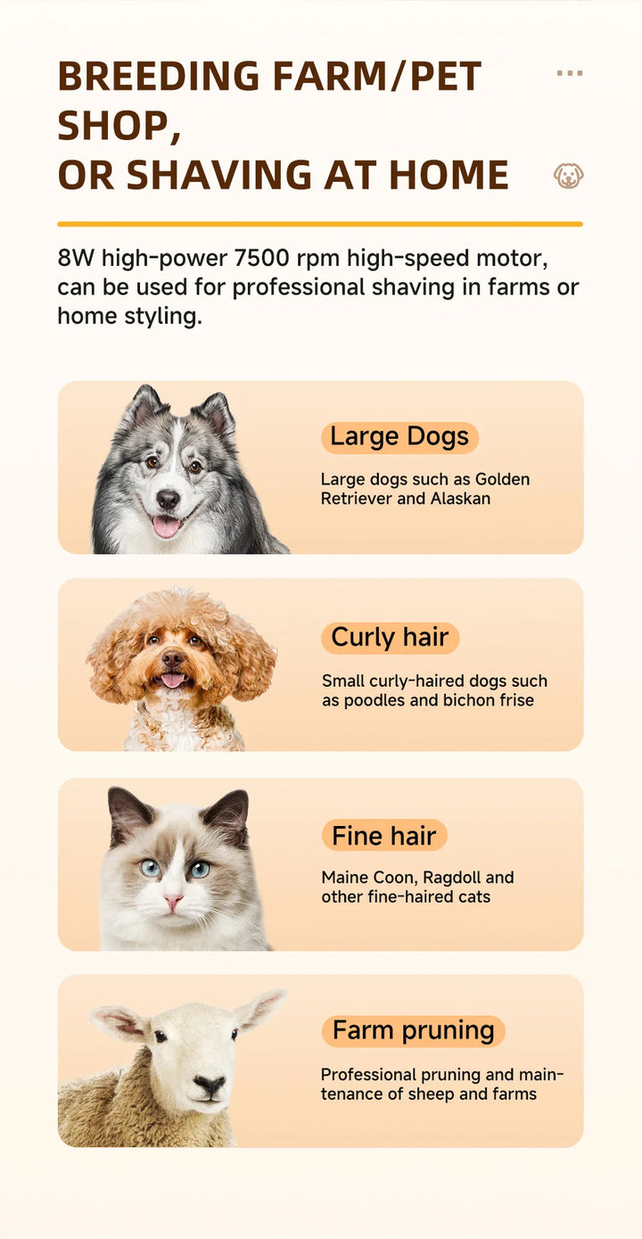 Rechargeable Dog and Cat Hair Clipper with Wide Voltage