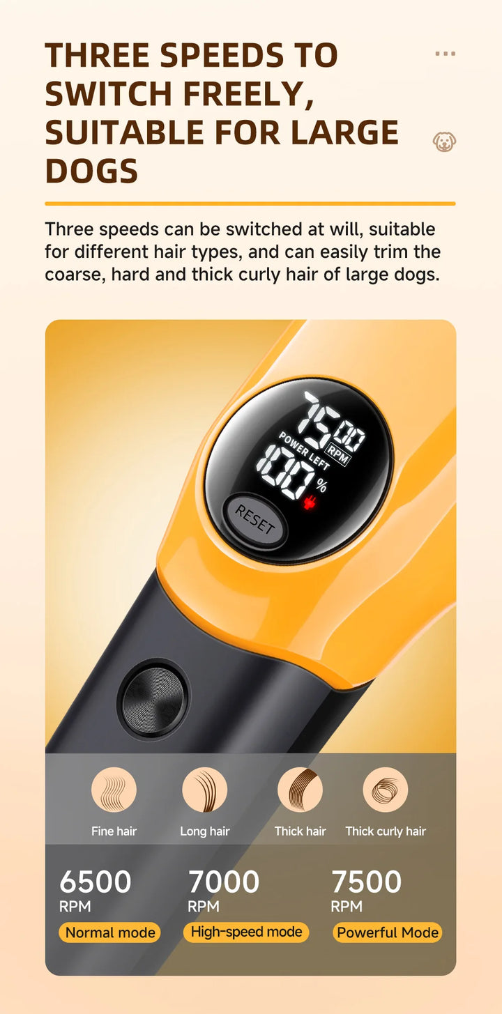 Rechargeable Dog and Cat Hair Clipper with Wide Voltage