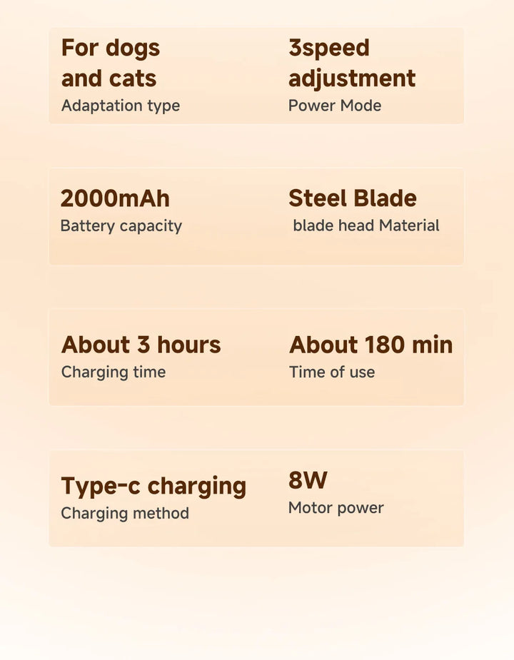 Rechargeable Dog and Cat Hair Clipper with Wide Voltage