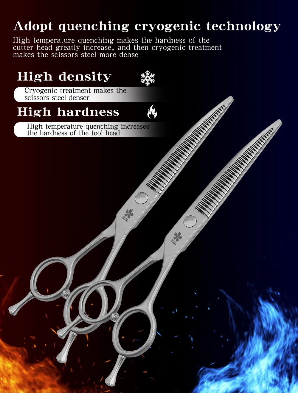 7.25 Inch VG10 Steel Professional Pet Grooming Scissors