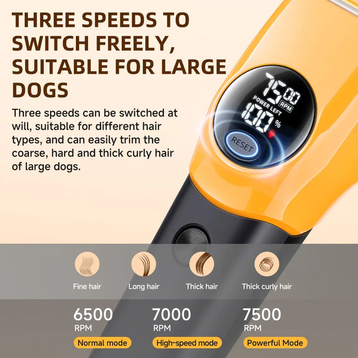 Rechargeable Dog and Cat Hair Clipper with Wide Voltage