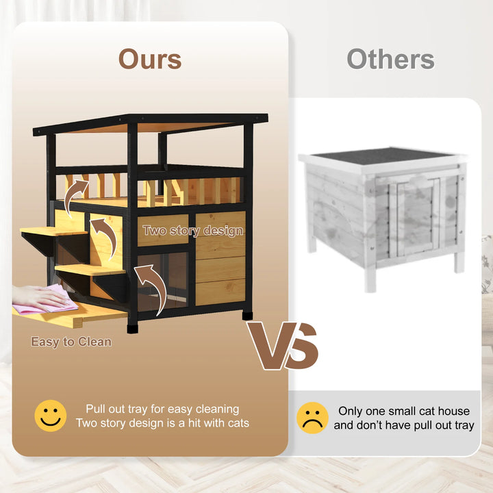 23.6-Inch Wooden Cat House with Balcony and Escape Door